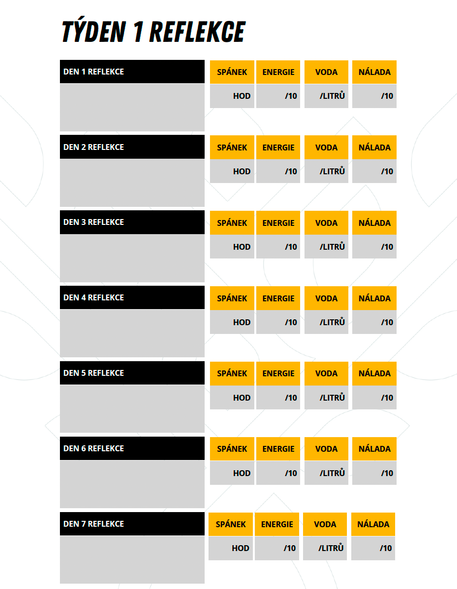 Starter Pack na Energii