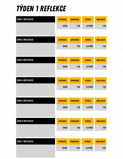 Starter Pack na Energii