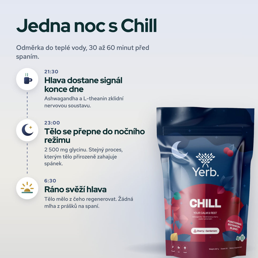Jedna noc s Chill – večerní rituál krok za krokem