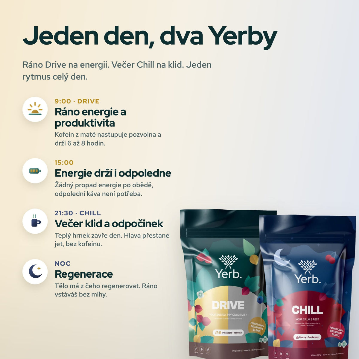 Jeden den, dva Yerby – ráno Drive, večer Chill