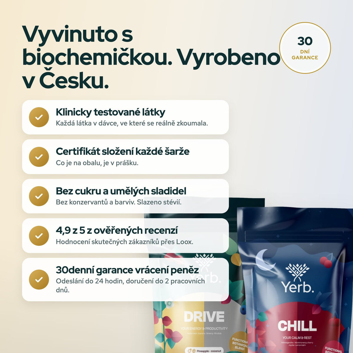 Proč věřit Yerbu – kvalita a 30denní garance