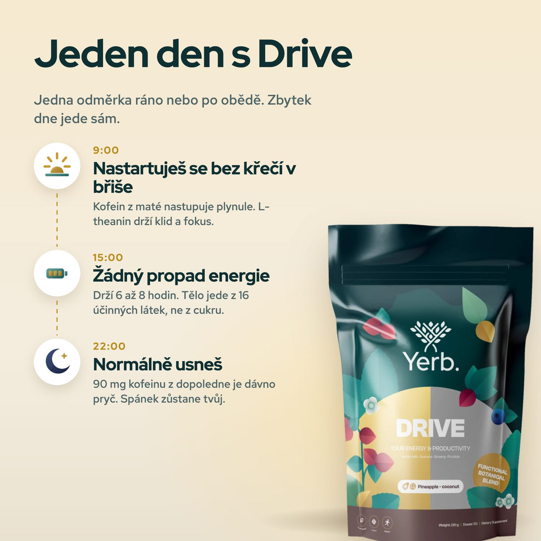 Jeden den s Drive – energie od rána do večera