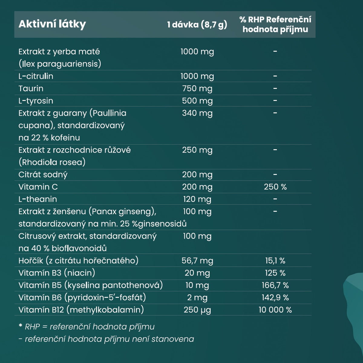 Yerb Drive – tabulka složení, aktivní látky v 1 dávce