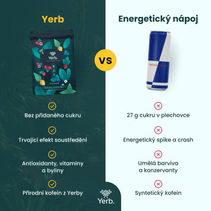Starter Pack na Energii
